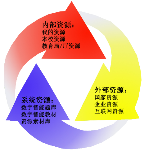 C:\Users\zdzy-wxq\Desktop\彩頁(yè)截圖\QQ截圖20150617151839.png C:\Users\zdzy-wxq\Desktop\彩頁(yè)截圖\QQ截圖20150617151839.png